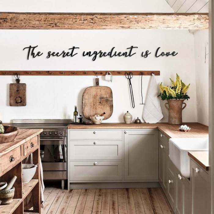 Decor for kitchen walls