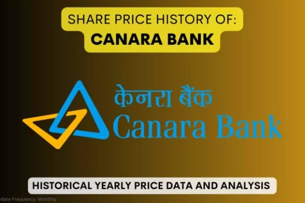 Canara bank stock price