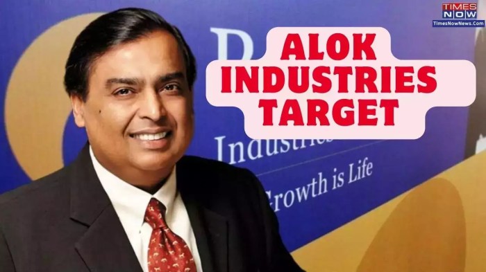 Alok industries ltd stock price