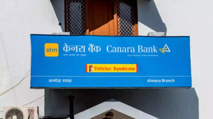 Canara bank stock price