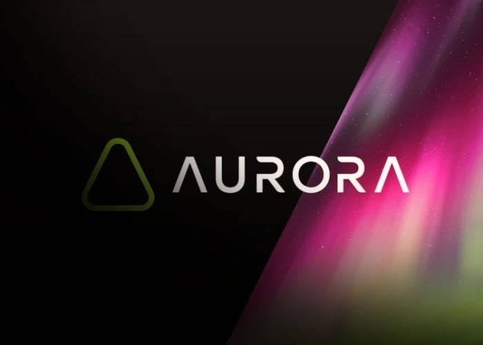 Aurora price stock