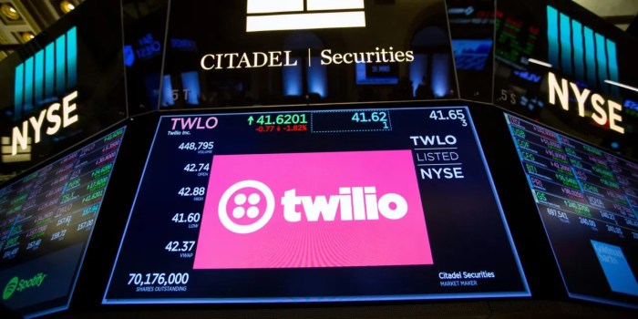 Twilio price stock