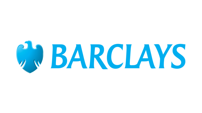 Barclays plc stock price