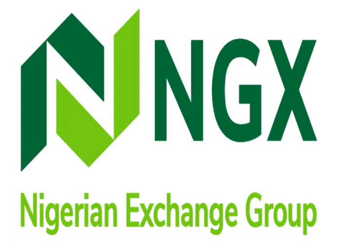 Nnox stock price