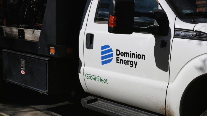 Stock price dominion energy