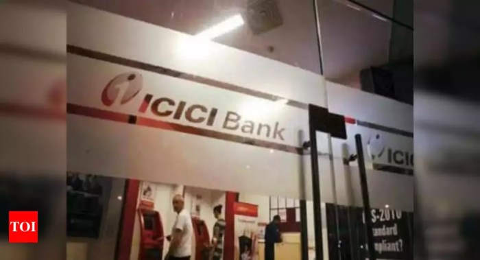 Icicibank stock price